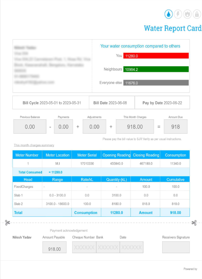 Water bill